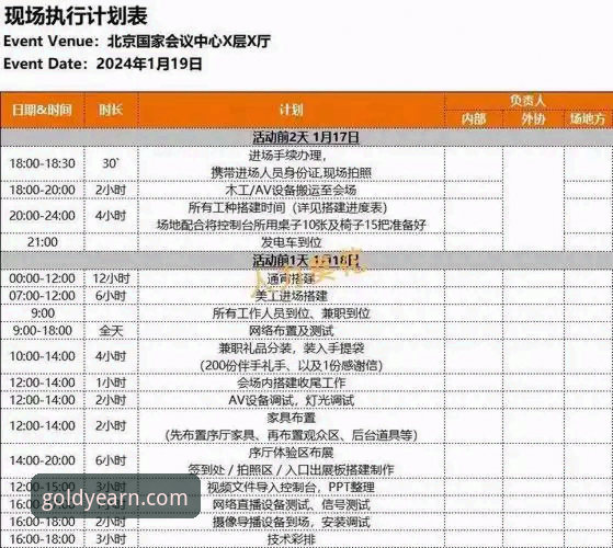 金年会互动体验全新升级指南——从新手到高手的完整操作详解